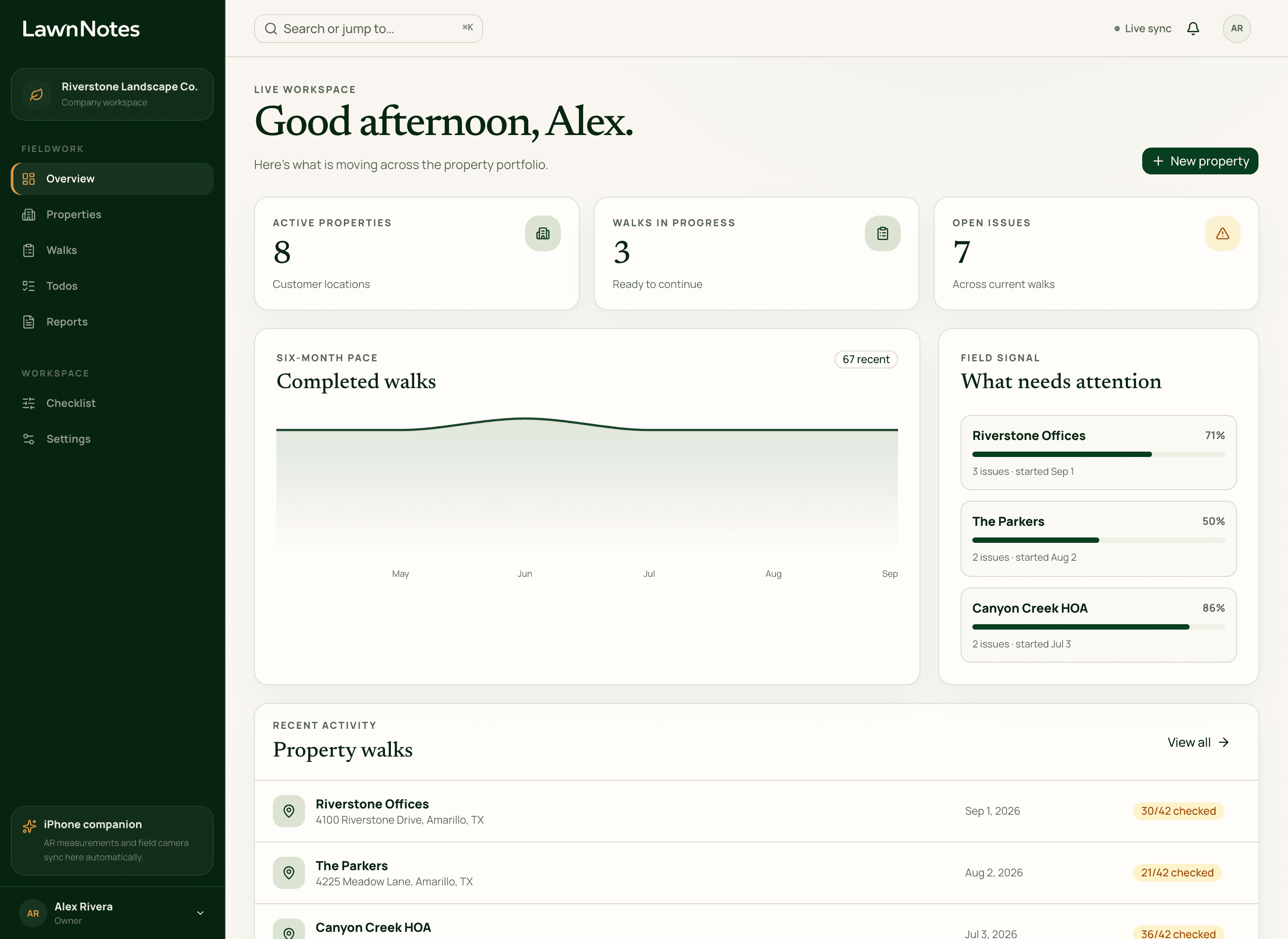 LawnNotes web overview showing eight properties, three active walks, seven open issues, and a completed-walk chart